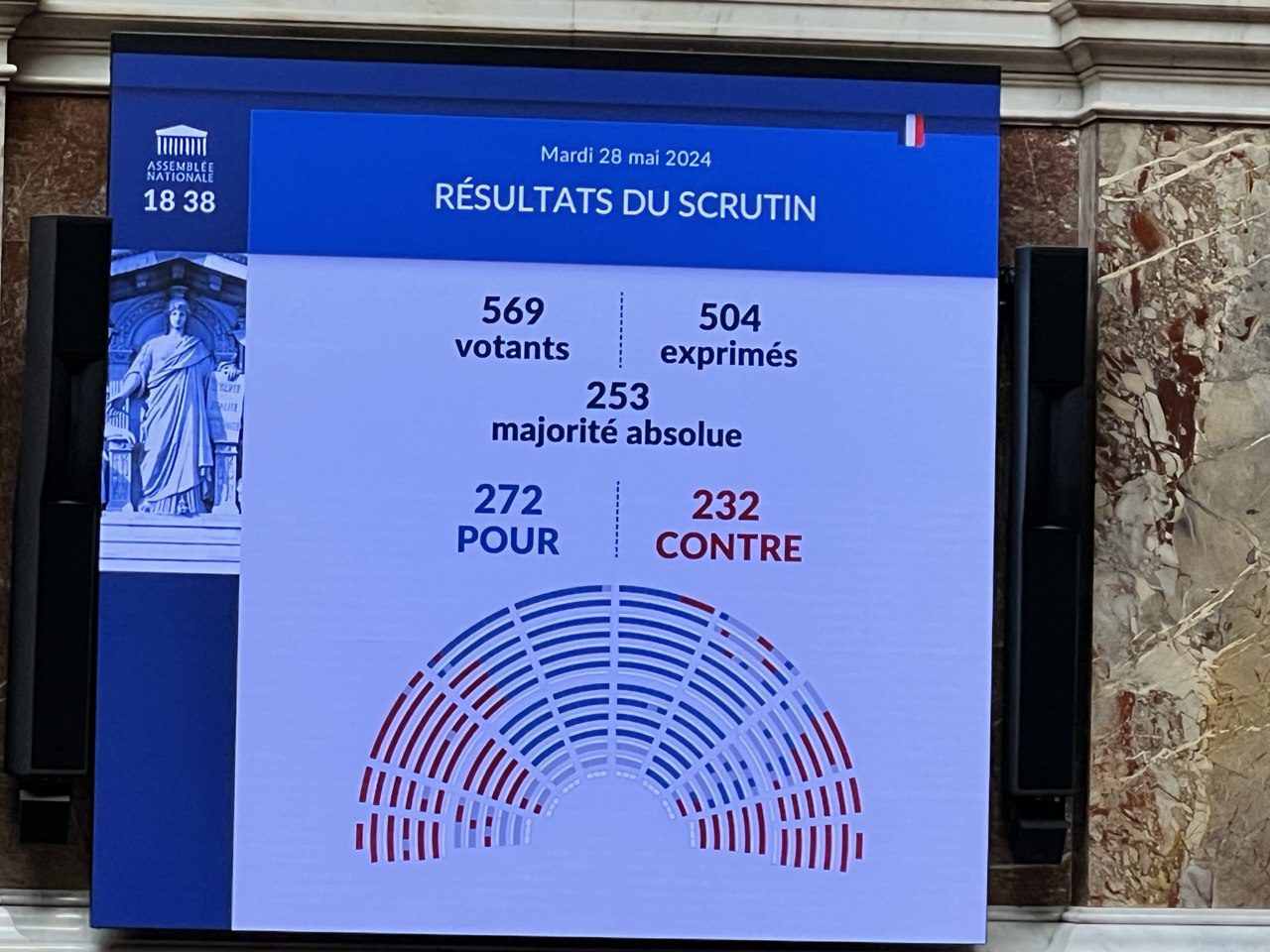 Dissolution et démocratie : quand les urnes façonnent le pouvoir
